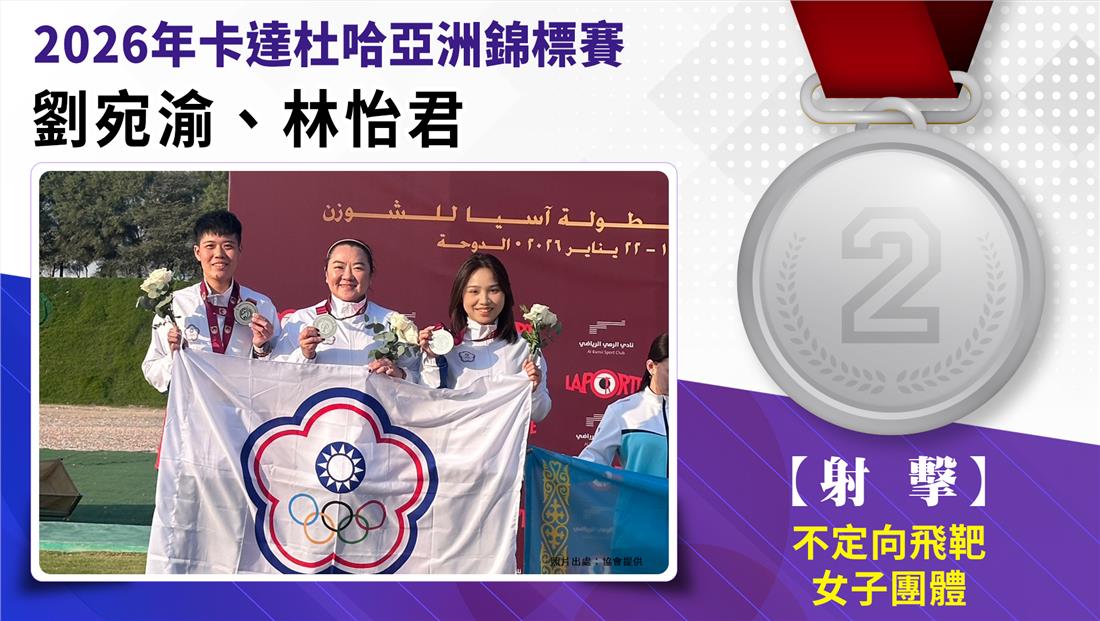 捷報-2026年卡達杜哈亞洲錦標賽
