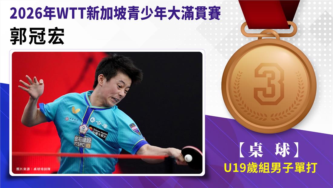 捷報-2026年WTT新加坡青少年大滿貫賽9(青少年大滿貫賽)