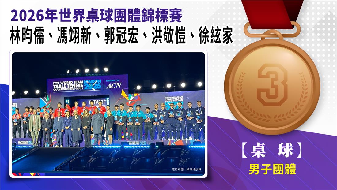 捷報-2026年世界桌球團體錦標賽 