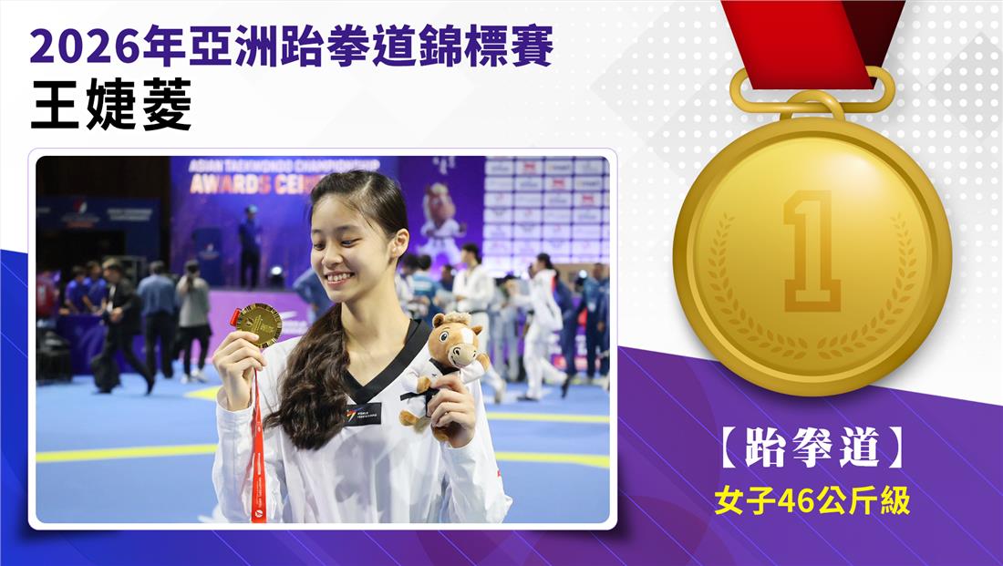 王婕菱選手榮獲2026年亞洲跆拳道錦標賽女子-46公斤級金牌