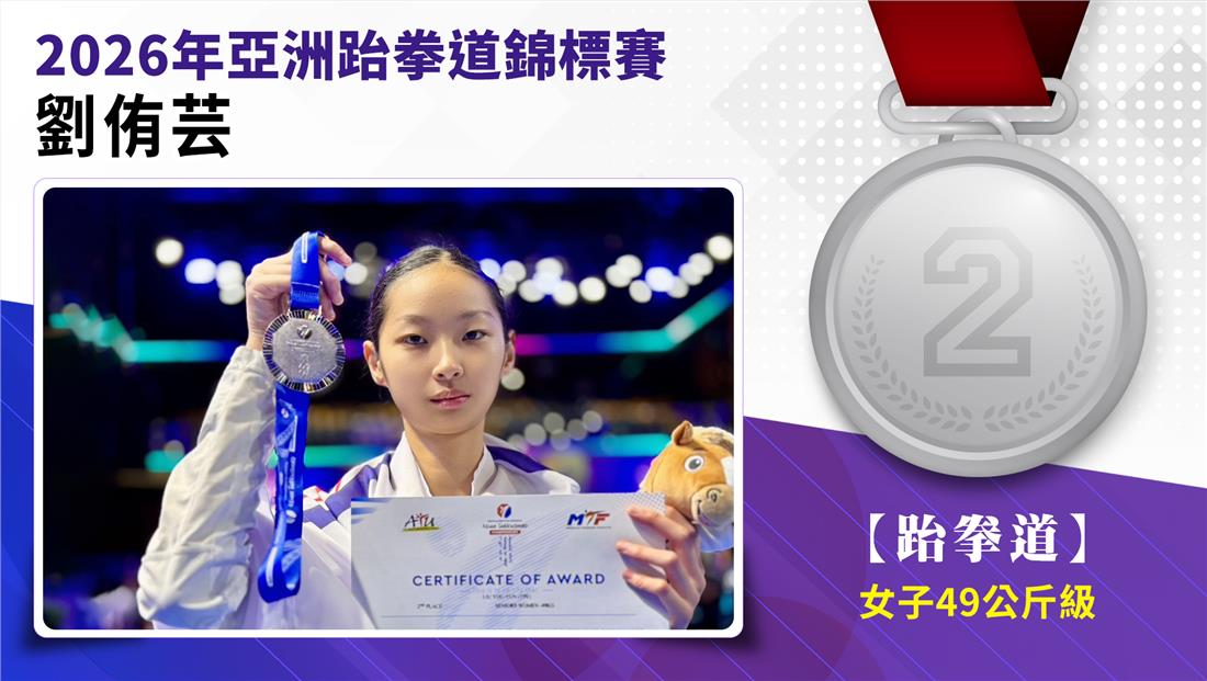 劉侑芸選手榮獲2026年亞洲跆拳道錦標賽女子-49公斤級銀牌。