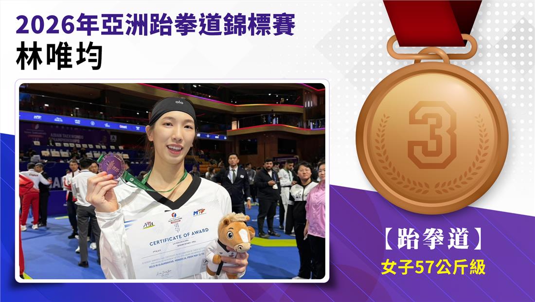 林唯均選手榮獲2026年亞洲跆拳道錦標賽女子-57公斤級銅牌。