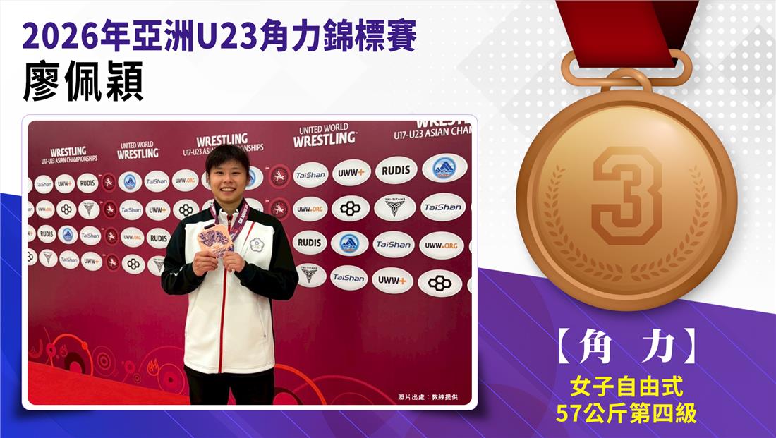 捷報-亞洲U23角力錦標賽