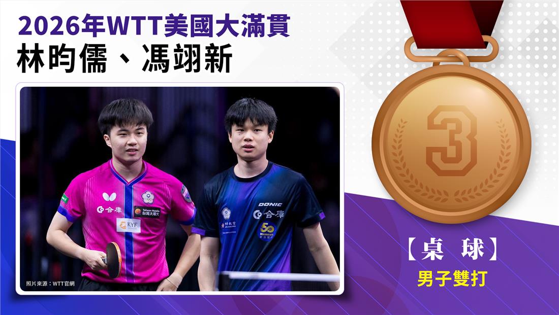 捷報-2026年WTT美國大滿貫