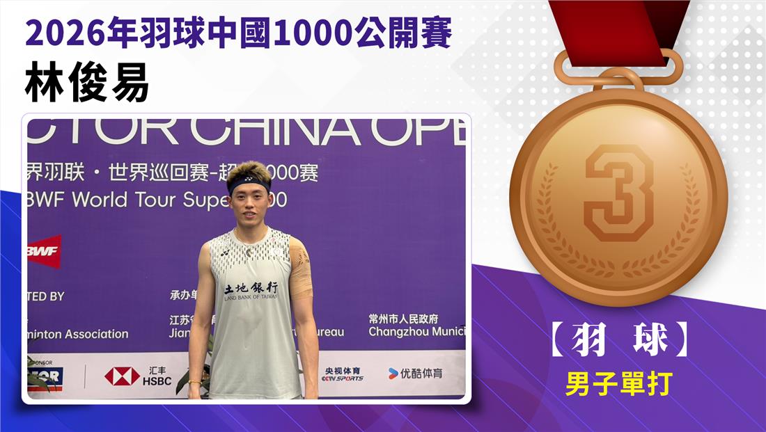2026年羽球中國1000公開賽