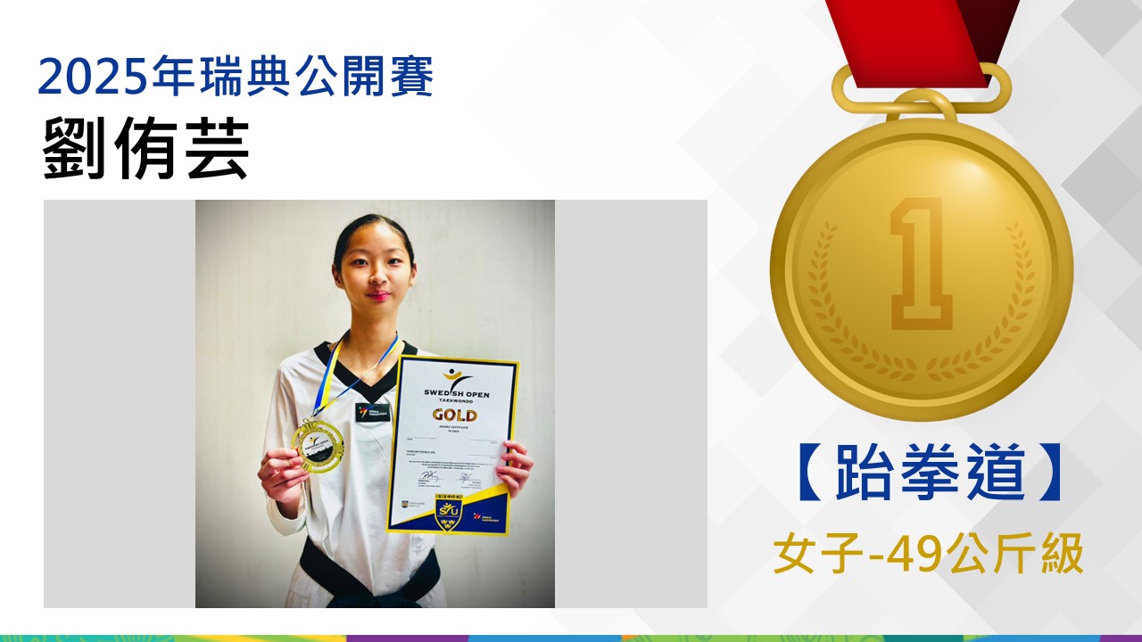 跆拳道培訓隊劉侑芸選手榮獲2025年瑞典公開賽女子-49公斤級金牌。