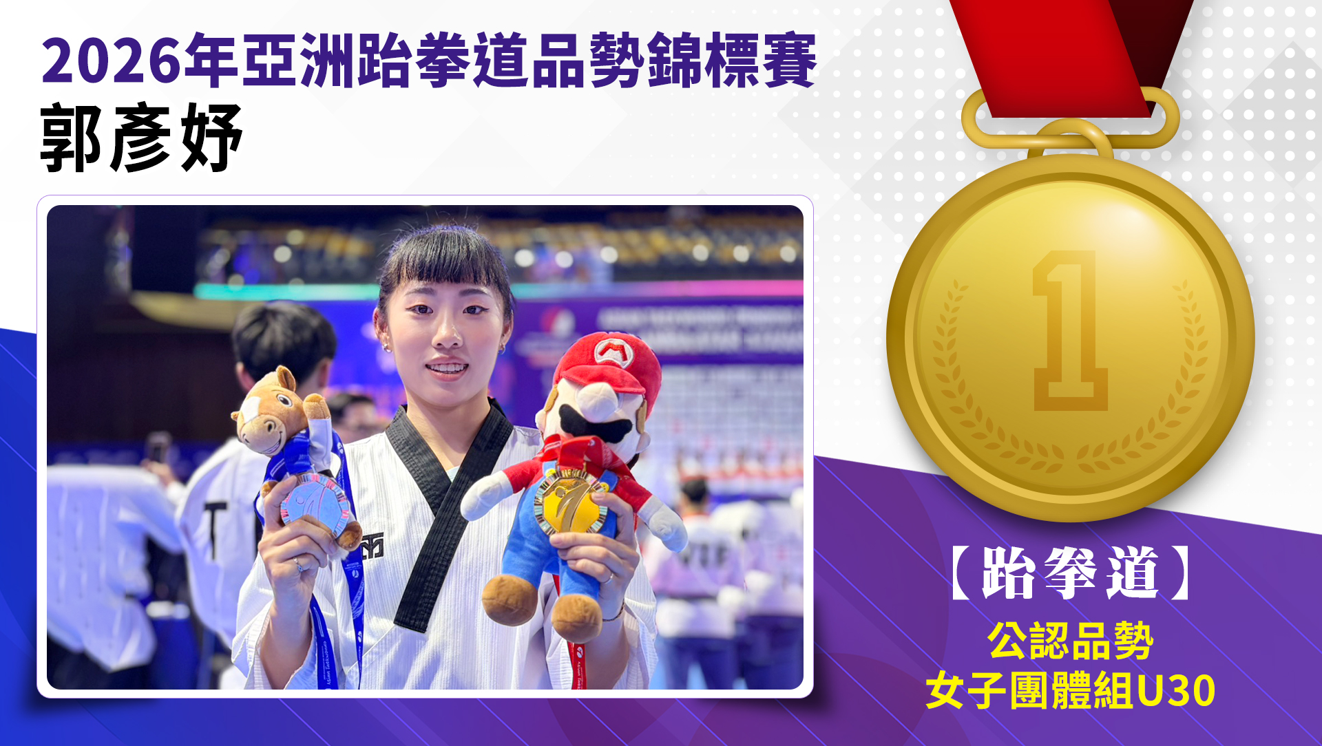 郭彥妤選手榮獲2026年亞洲跆拳道品勢錦標賽公認品勢女子團體組U30金牌